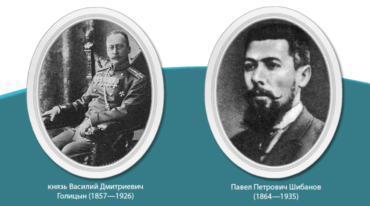 История Российской Государственной библиотеки